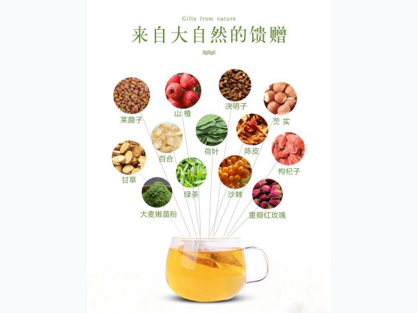 slimming tea28days焕纤茶28天幻纤茶塑形汤万松堂